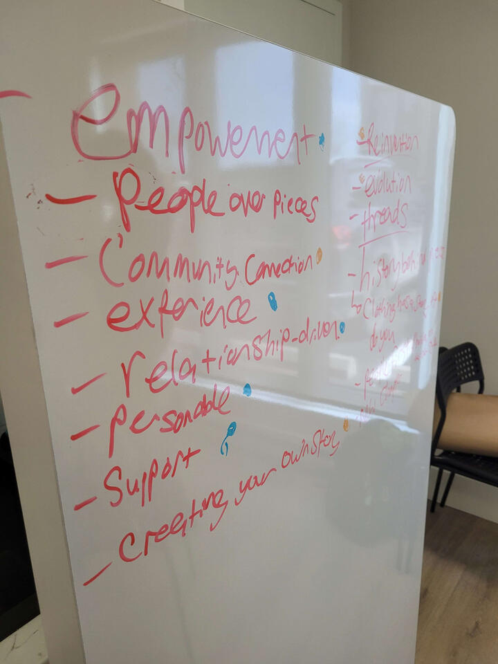 A brainstorming board.