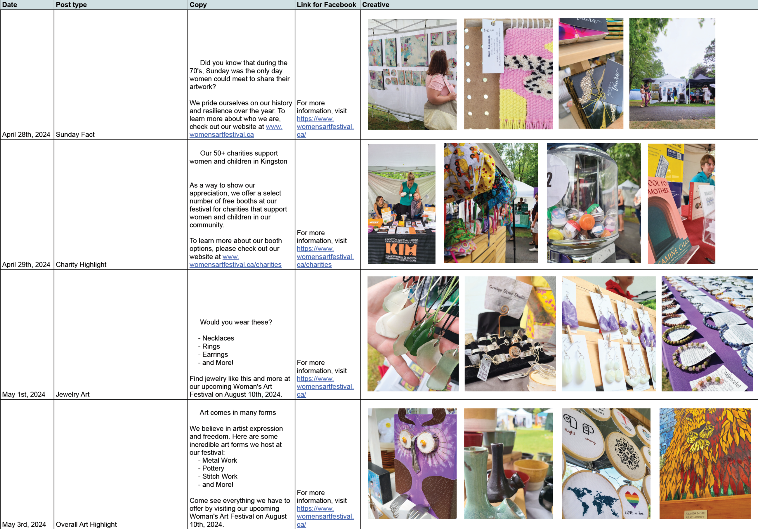 Brainstorming notes we wrote together during a Teams Meeting.